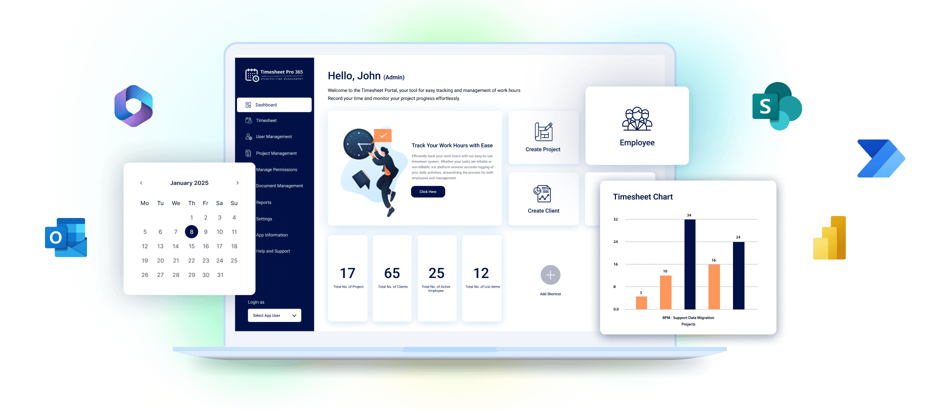 Dashboard view
